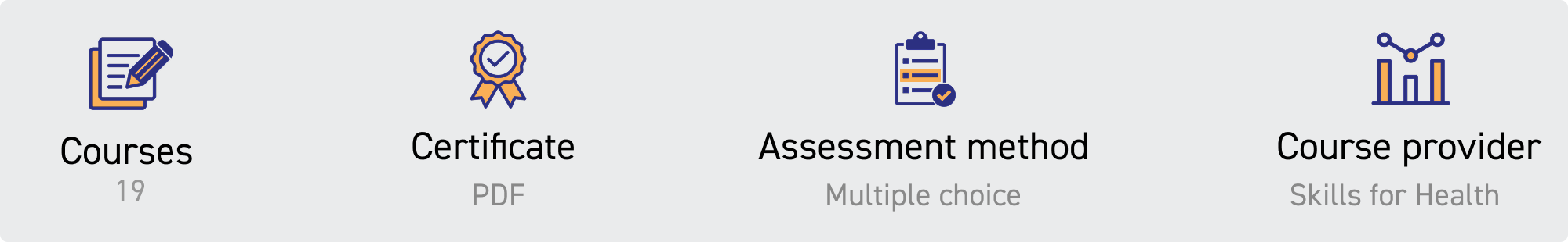 courses 19 certificate pdf assessment method multiple choice course provider skills for health